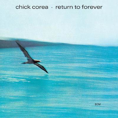 The cover of Return to Forever by Chick Corea